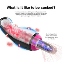 Load image into Gallery viewer, Bowling Deep Throat Intelligent Vibration Vacuum Sucking Voice Aircraft Cup Men's Fun Masturbation Warming Cup