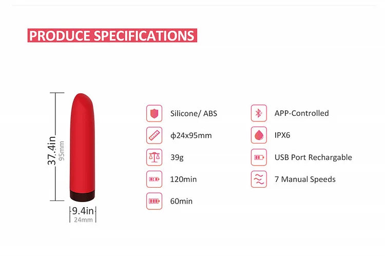 Magic Motion Smart Remote Control Female Masturbation Massager