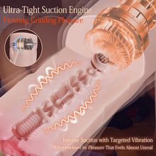 Load image into Gallery viewer, Vacuum Momoka 5 Suction 5 Vibration Realistic Vaginal Electric Masturbator