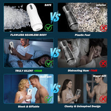Load image into Gallery viewer, Portable artificial vagina and oral sex simulator, featuring 5 suction modes and 10 vibration modes