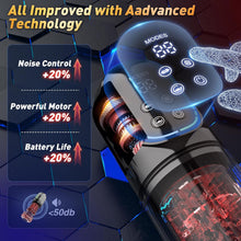 Load image into Gallery viewer, 5-in-1 Automatic Thrusting &amp; Sucking Male Masturbator