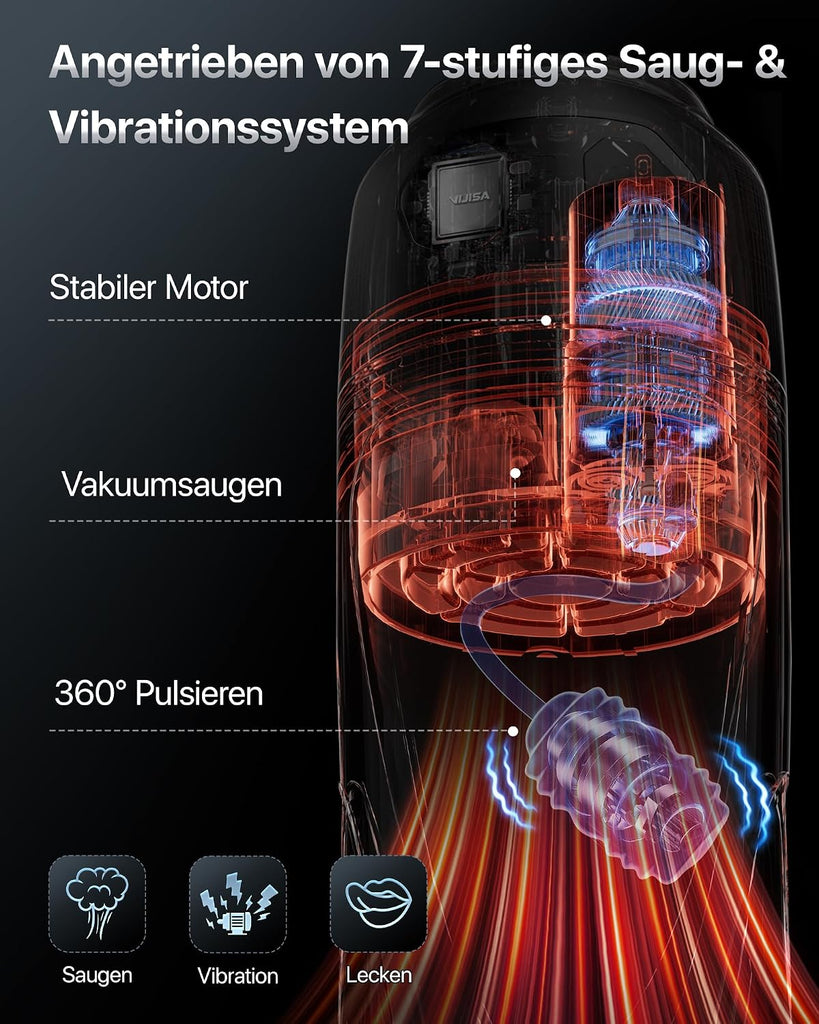 Masturbieren für Männer 7 Saug- & Vibrationsmodi Masturbator 18,03 cm Tiefe | KI Sex Spielzeug für die Männer, Elektrische Masturbatoren Druckregelung Penispumpe, Taschenmuschi mit Handyhalter Sex Toys