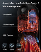 Load image into Gallery viewer, Masturbieren für Männer 7 Saug- &amp; Vibrationsmodi Masturbator 18,03 cm Tiefe | KI Sex Spielzeug für die Männer, Elektrische Masturbatoren Druckregelung Penispumpe, Taschenmuschi mit Handyhalter Sex Toys