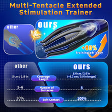 Load image into Gallery viewer, Male Masturbator Sex Toys for Men, Powerful Elongated Compact Penile 360 Training Wrap with 10 Vibrating Modes - Anal Penis Vibrator for Men